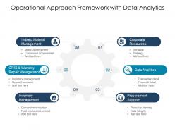 Operational approach framework with data analytics