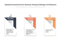 Operational assessment for business showing challenges and response