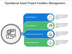 Operational asset project facilities management with icons
