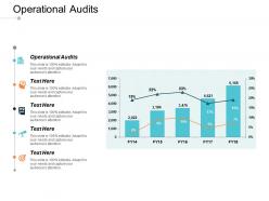 Operational audits ppt powerpoint presentation inspiration visuals cpb