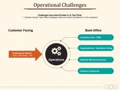 Operational challenges customer facing operations optimize revenue sources