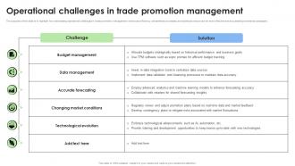 Operational Challenges In Trade Promotion Management
