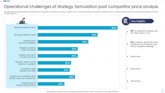Operational Challenges Of Strategy Formulation Post Competitor Price Analysis