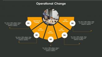 Operational Change In Powerpoint And Google Slides Cpb