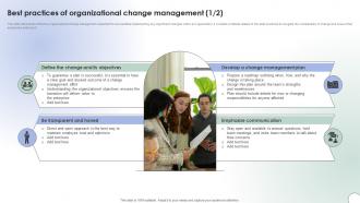 Operational Change Management Best Practices Of Organizational Change Management CM SS V
