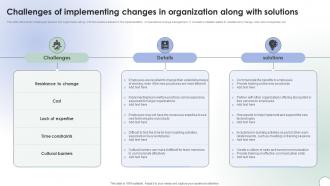 Operational Change Management Challenges Of Implementing Changes CM SS V