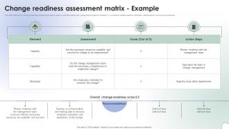 Operational Change Management Change Readiness Assessment Matrix Example CM SS V