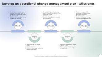 Operational Change Management Develop An Operational Change Management CM SS V