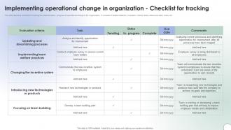 Operational Change Management Implementing Operational Change In Organization CM SS V