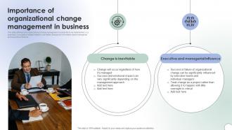 Operational Change Management Importance Of Organizational Change CM SS V