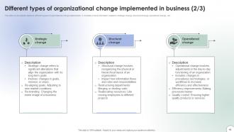 Operational Change Management Programs To Achieve Organizational Transformation CM CD V Colorful Template