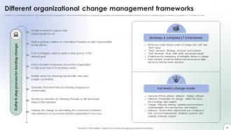 Operational Change Management Programs To Achieve Organizational Transformation CM CD V Analytical Template