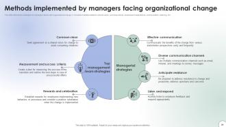 Operational Change Management Programs To Achieve Organizational Transformation CM CD V Adaptable Template