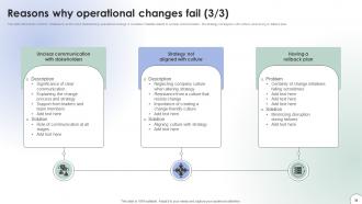 Operational Change Management Programs To Achieve Organizational Transformation CM CD V Customizable Slides