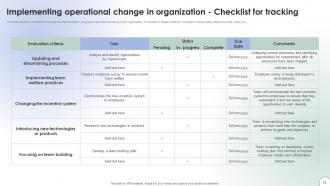 Operational Change Management Programs To Achieve Organizational Transformation CM CD V Researched Idea
