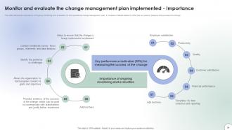 Operational Change Management Programs To Achieve Organizational Transformation CM CD V Designed Idea