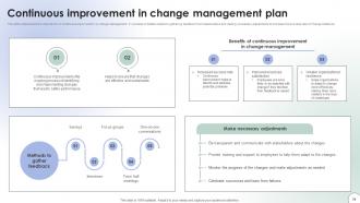 Operational Change Management Programs To Achieve Organizational Transformation CM CD V Interactive Idea