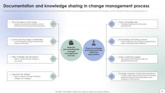 Operational Change Management Programs To Achieve Organizational Transformation CM CD V Informative Idea