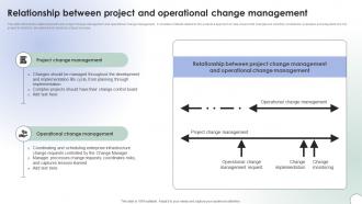 Operational Change Management Relationship Between Project And Operational CM SS V