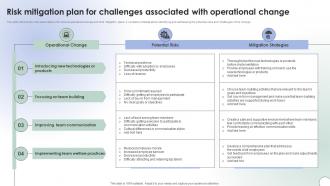 Operational Change Management Risk Mitigation Plan For Challenges Associated CM SS V