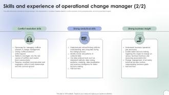 Operational Change Management Skills And Experience Of Operational CM SS V Image Editable