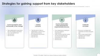 Operational Change Management Strategies For Gaining Support CM SS V