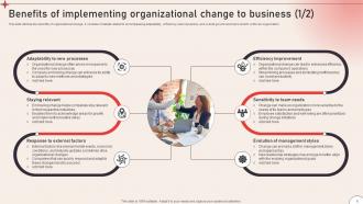 Operational Change Management To Enhance Organizational Excellence CM CD V Unique Compatible