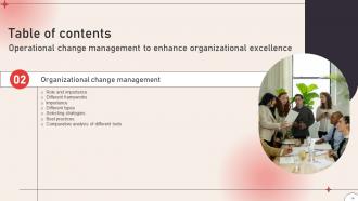 Operational Change Management To Enhance Organizational Excellence CM CD V Professional Compatible