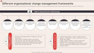 Operational Change Management To Enhance Organizational Excellence CM CD V Impressive Compatible