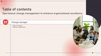 Operational Change Management To Enhance Organizational Excellence CM CD V Multipurpose Compatible