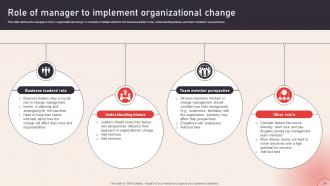 Operational Change Management To Enhance Organizational Excellence CM CD V Attractive Compatible