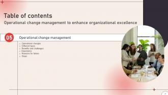 Operational Change Management To Enhance Organizational Excellence CM CD V Template Researched