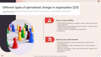 Operational Change Management To Enhance Organizational Excellence CM CD V Ideas Researched