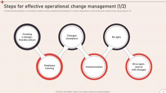 Operational Change Management To Enhance Organizational Excellence CM CD V Content Ready Researched