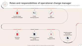 Operational Change Management To Enhance Organizational Excellence CM CD V Customizable Researched