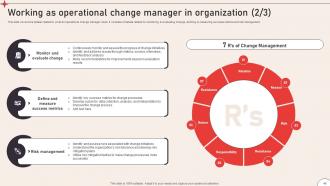 Operational Change Management To Enhance Organizational Excellence CM CD V Designed Researched
