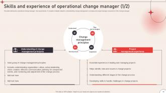 Operational Change Management To Enhance Organizational Excellence CM CD V Impressive Researched