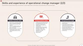 Operational Change Management To Enhance Organizational Excellence CM CD V Interactive Researched