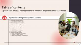 Operational Change Management To Enhance Organizational Excellence CM CD V Captivating Researched