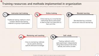Operational Change Management To Enhance Organizational Excellence CM CD V Editable Designed