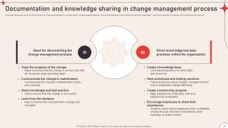 Operational Change Management To Enhance Organizational Excellence CM CD V Visual Designed