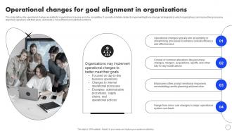 Operational Changes For Goal Alignment In Implementing Operational Change CM SS