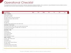 Operational checklist ppt powerpoint presentation model designs download