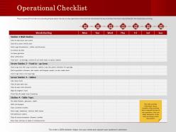 Operational checklist rubber band ppt powerpoint presentation infographics grid