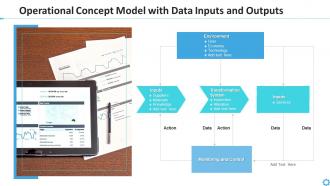 Operational concept model with data inputs and outputs
