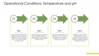 Operational Conditions Temperature And Ph UASB Reactor PPT PowerPoint ST AI SS