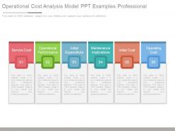 Operational cost analysis model ppt examples professional