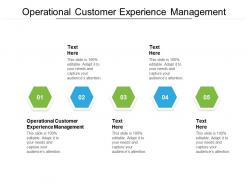 Operational customer feedback survey ppt powerpoint presentation styles model cpb