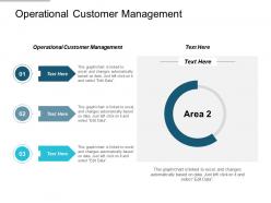 operational_customer_management_ppt_powerpoint_presentation_file_vector_cpb_Slide01