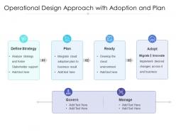 Operational design approach with adoption and plan